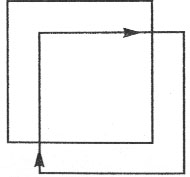 Zwei Quadrate �bereinande auf den Uriss linen des oberen sind Pfeile